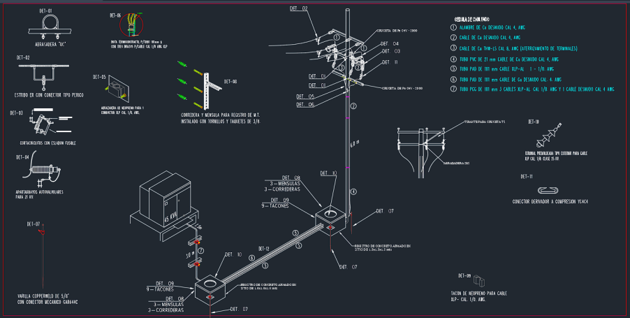 PROYECTOS ELÉCTRICOS PROYECTOS ELÉCTRICOS